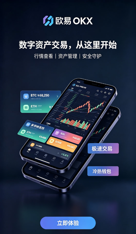 欧交易所app最新版行情配图